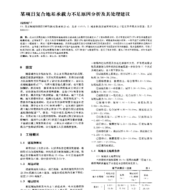 某项目复合地基承载力不足原因分析及其处理建议