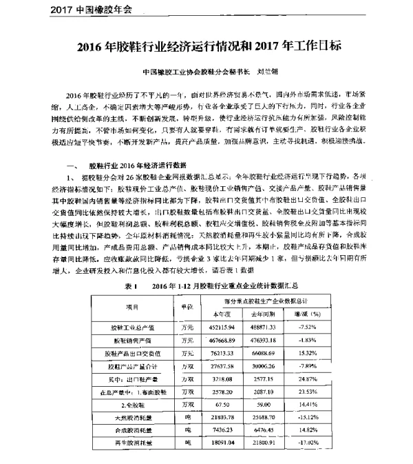 2016年胶鞋行业经济运行情况和2017年工作目标