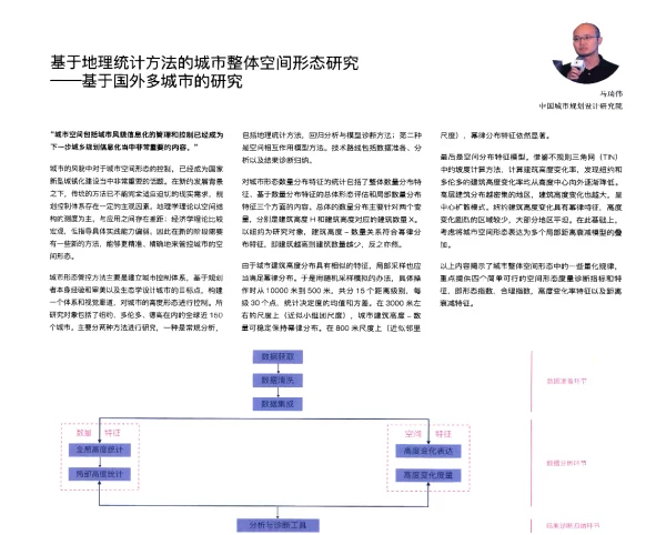 基于地理统计方法的城市整体空间形态研究--基于国外多城市的研究