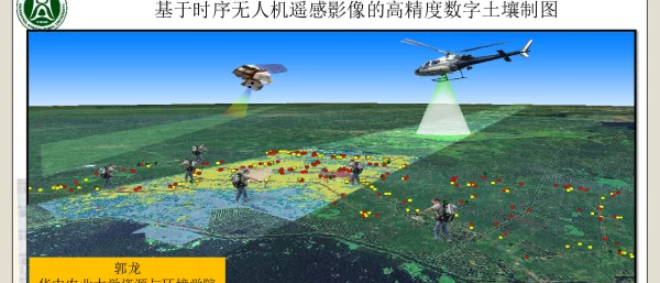 基于时序无人机遥感影像的高精度数字土壤制图