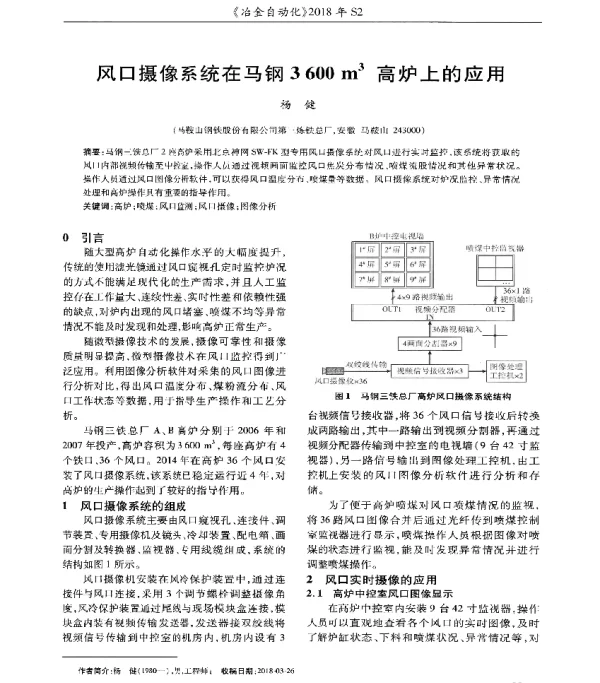风口摄像系统在马钢3600m3高炉上的应用