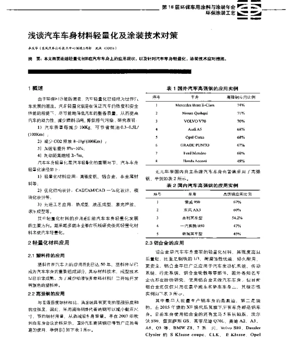 浅谈汽车车身材料轻量化及涂装技术对策
