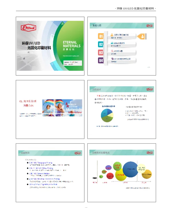 环保UVLED光固化印刷材料