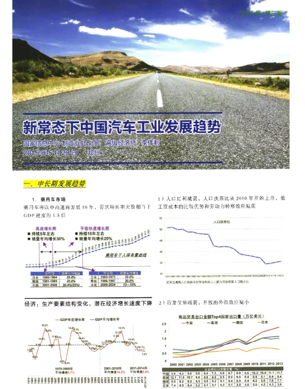 新常态下中国汽车工业发展趋势