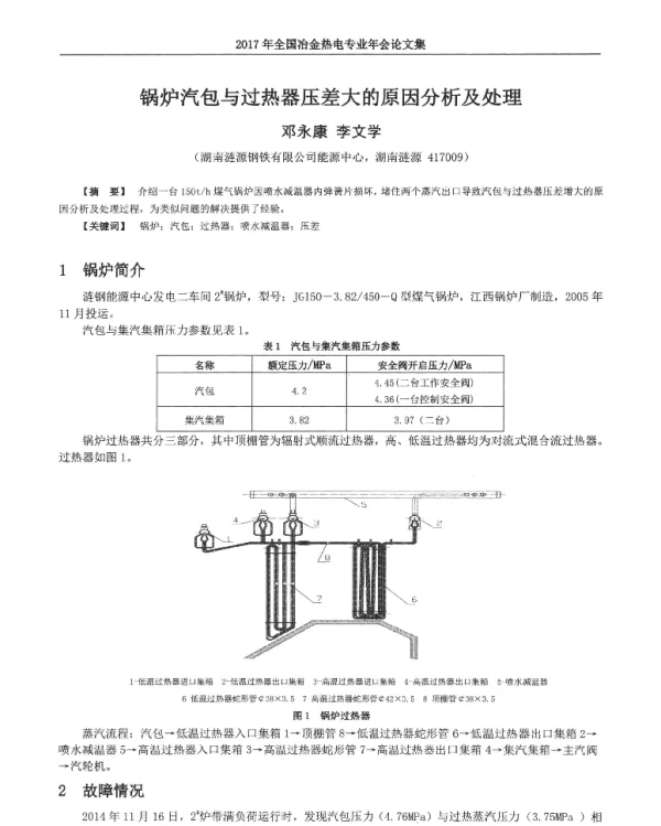锅炉汽包与过热器压差大的原因分析及处理