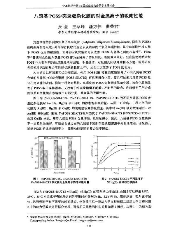 八巯基POSS壳聚糖杂化膜的对金属离子的吸附性能