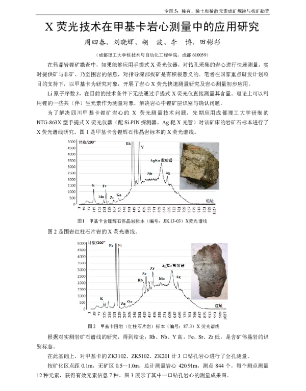 X荧光技术在甲基卡岩心测量中的应用研究