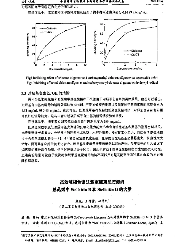 高效液相色谱法测定细薄星芒海绵总萜烯中StellettinB和StellettinD的含量