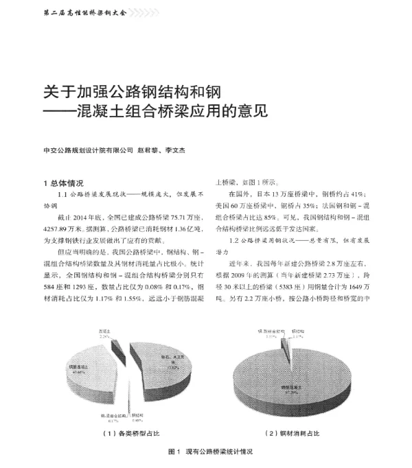 关于加强公路钢结构和钢--混凝土组合桥梁应用的意见
