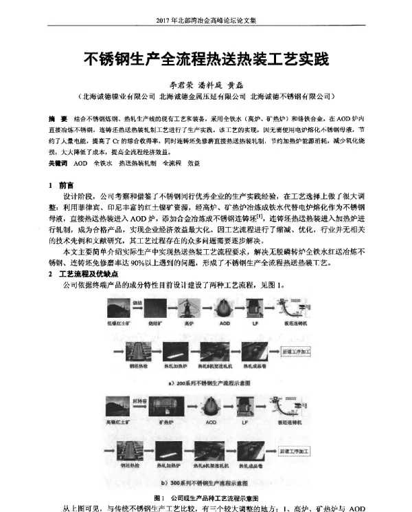 不锈钢生产全流程热送热装工艺实践