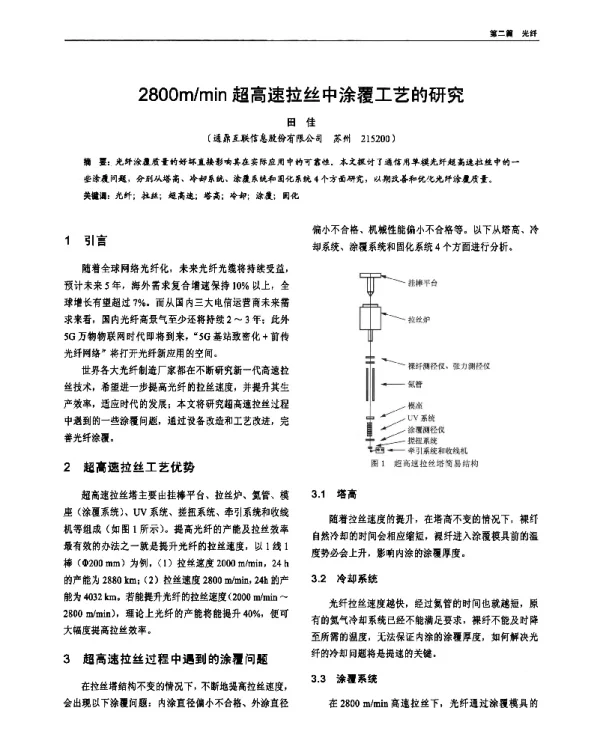 2800mmin超高速拉丝中涂覆工艺的研究