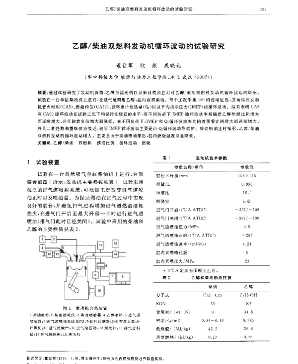 乙醇柴油双燃料发动机循环波动的试验研究