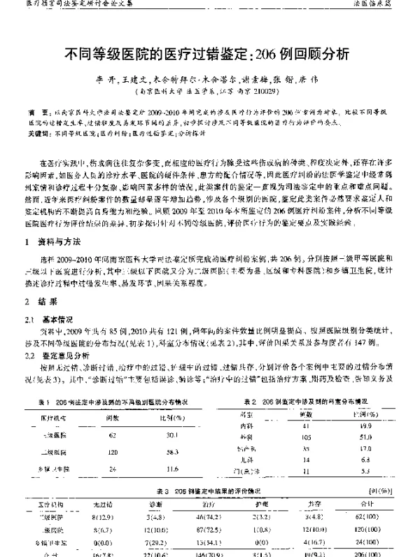 不同等级医院的医疗过错鉴定206例回顾分析