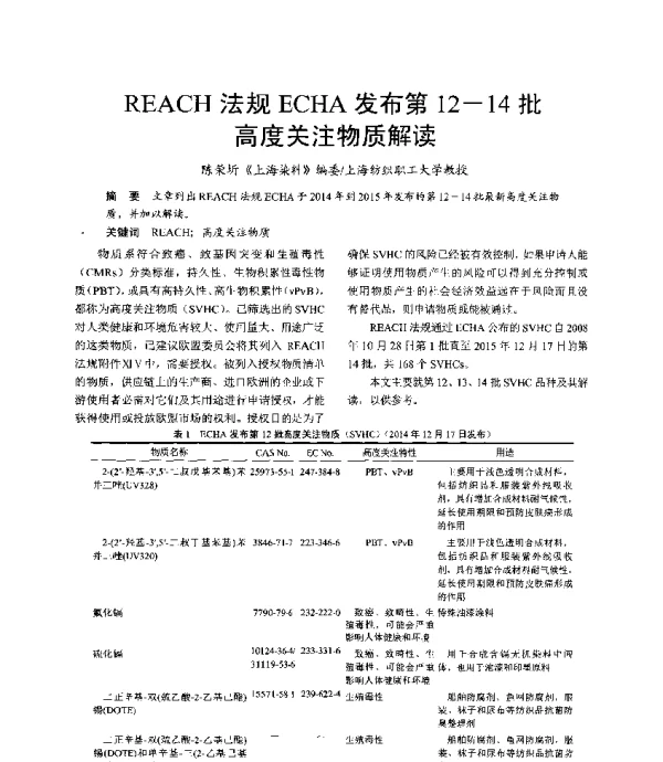 REACH法规ECHA发布第12-14批高度关注物质解读