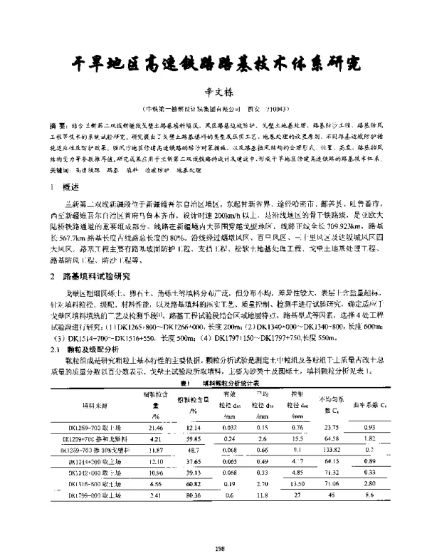 干旱地区高速铁路路基技术体系研究
