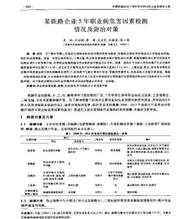 某铁路企业5年职业病危害因素检测情况及防治对策