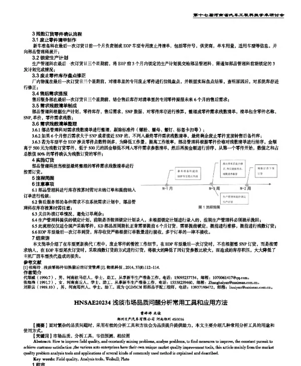 浅谈市场品质问题分析常用工具和应用方法