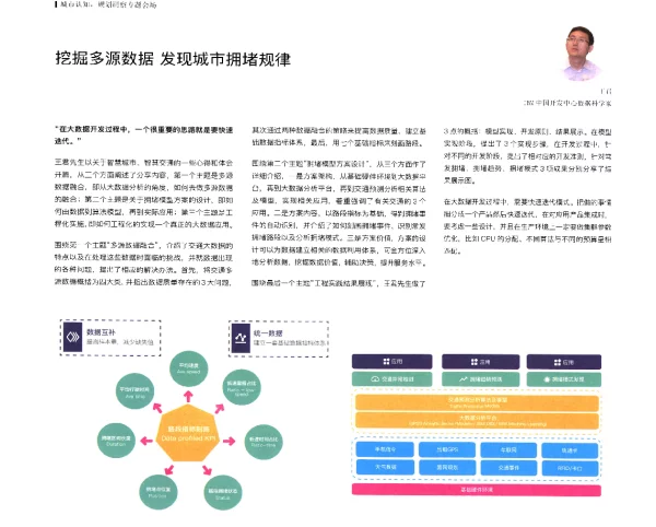 挖掘多源数据发现城市拥堵规律