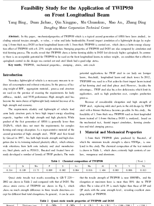 FeasibilityStudyfortheApplicationofTWIP950onFrontLongitudinalBeam