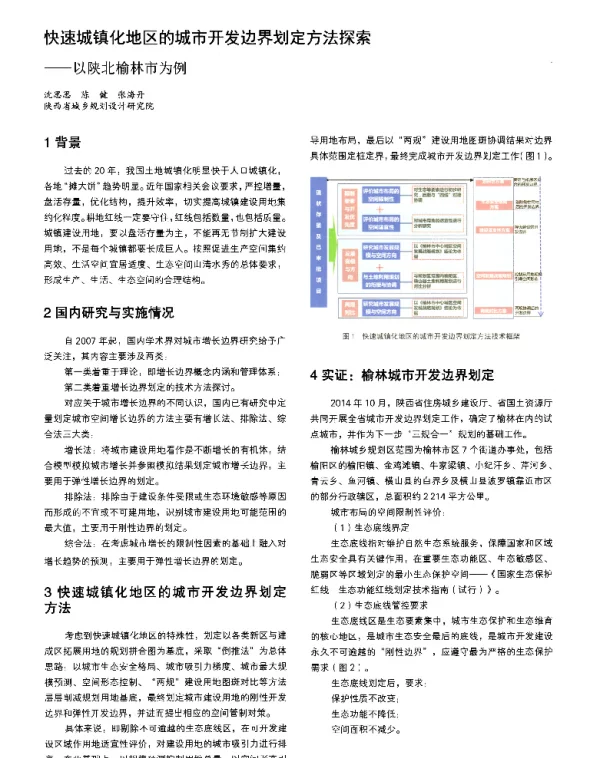 快速城镇化地区的城市开发边界划定方法探索--以陕北榆林市为例