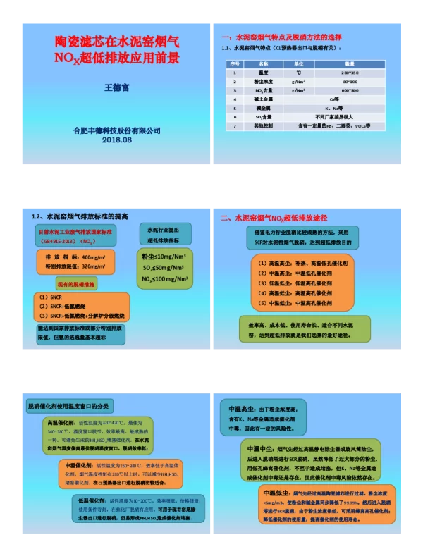 陶瓷滤芯在水泥窑烟气NOx超低排放应用前景