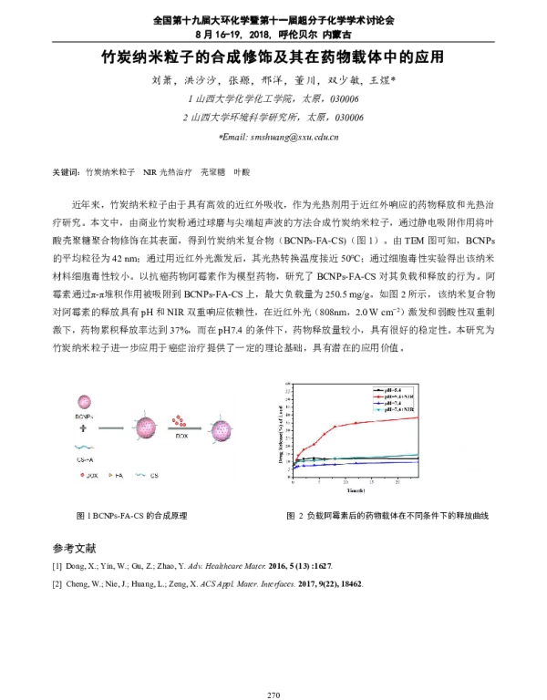 竹炭纳米粒子的合成修饰及其在药物载体中的应用