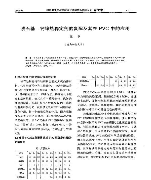 沸石基-钙锌热稳定剂的复配及其在PVC中的应用