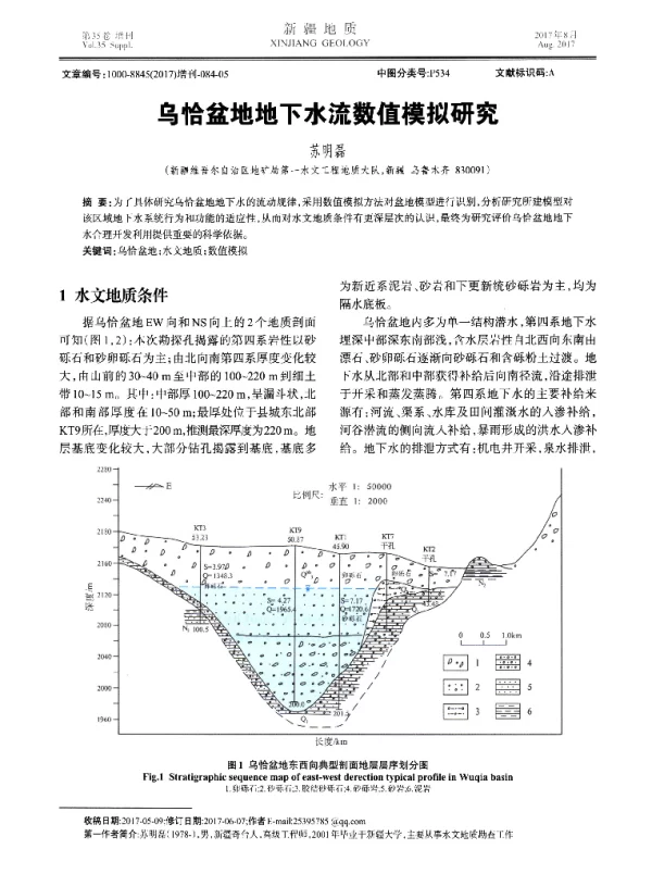 乌恰盆地地下水流数值模拟研究