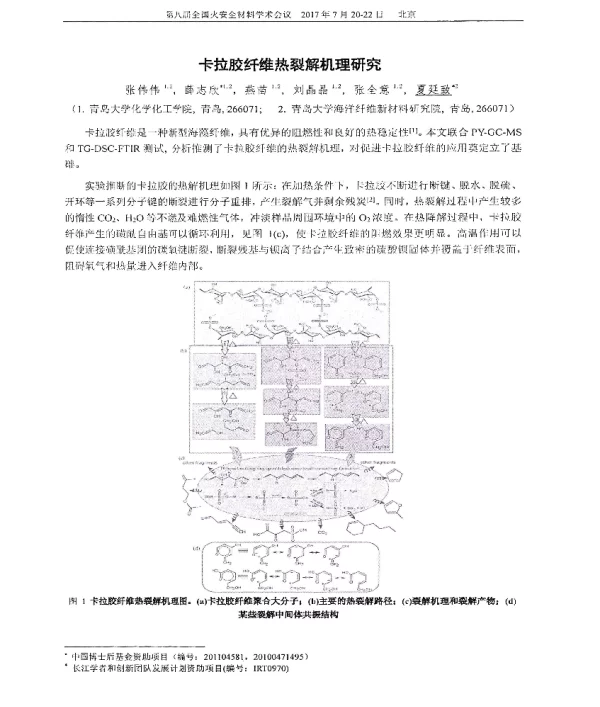 卡拉胶纤维热裂解机理研究