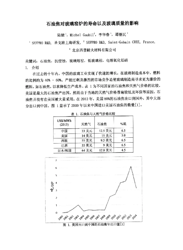 石油焦对玻璃窑炉的寿命以及玻璃质量的影响
