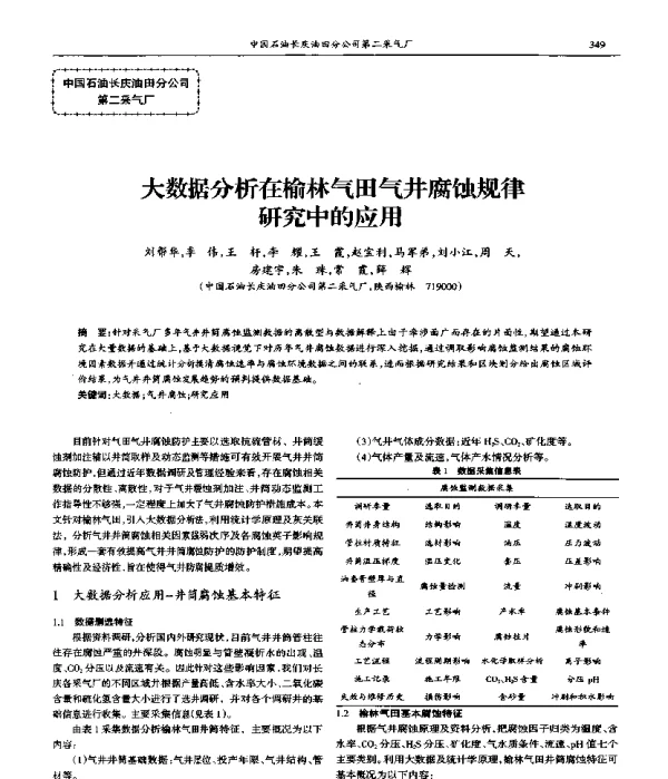 大数据分析在榆林气田气井腐蚀规律研究中的应用
