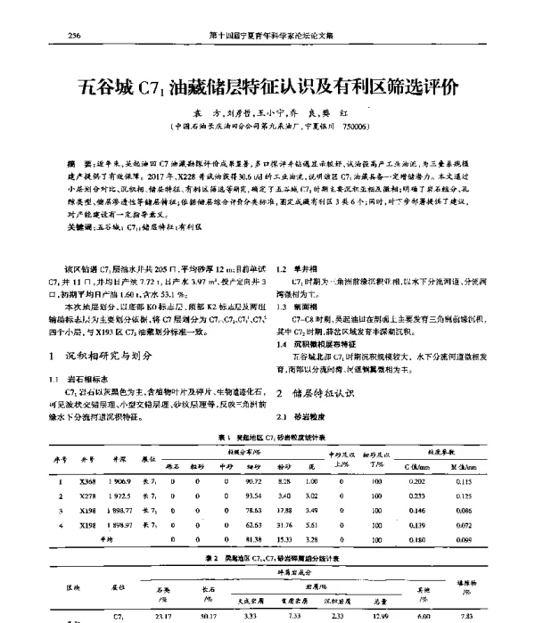 五谷城C71油藏储层特征认识及有利区筛选评价