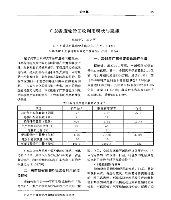 广东省废轮胎回收利用现状与展望