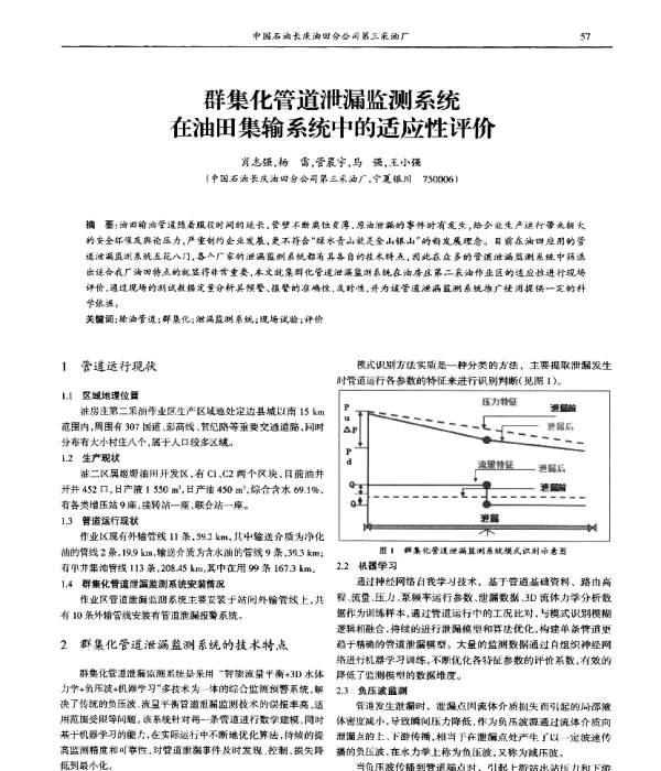 群集化管道泄漏监测系统在油田集输系统中的适应性评价