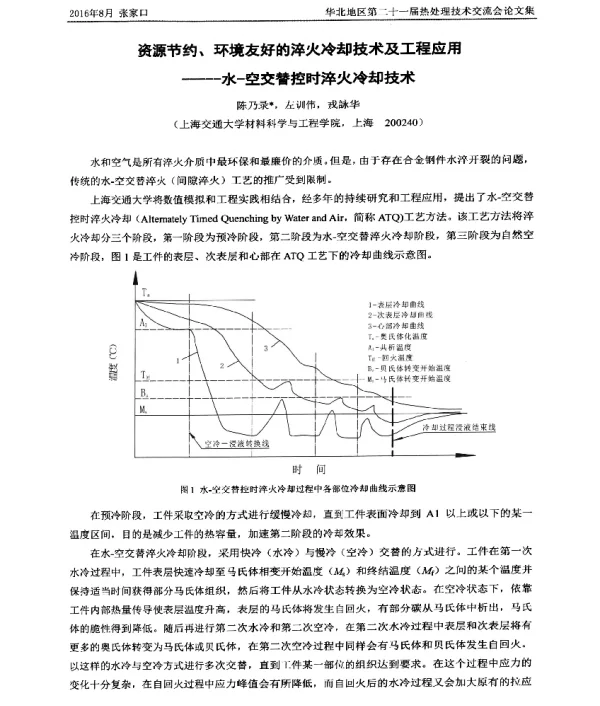 资源节约、环境友好的淬火冷却技术及工程应用--水-空交替控时淬火冷却技术