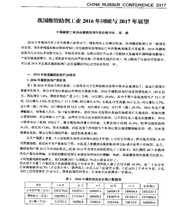 我国橡胶助剂工业2016年回顾与2017年展望