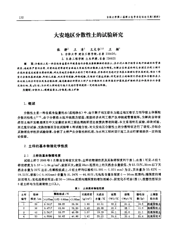 大安地区分散性土的试验研究