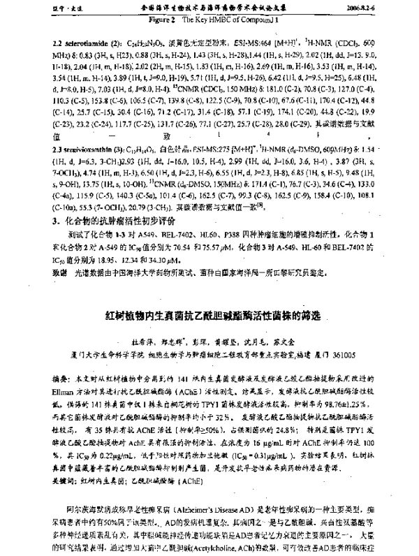 红树植物内生真菌抗乙酰胆碱酯酶活性菌株的筛选
