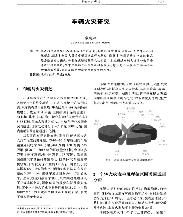 车辆火灾研究