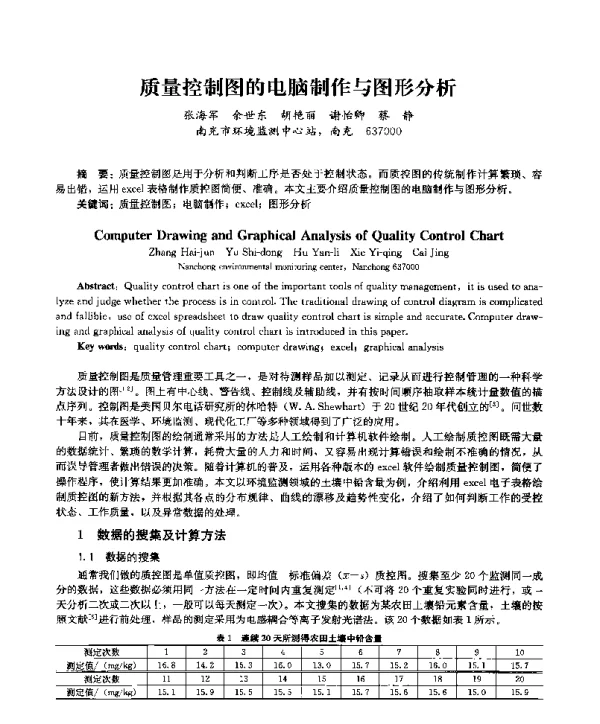 质量控制图的电脑制作与图形分析