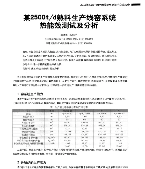 某2500td熟料生产线窑系统热能效测试及分析