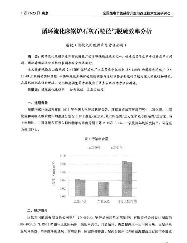 循环流化床锅炉石灰石粒径与脱硫效率分析