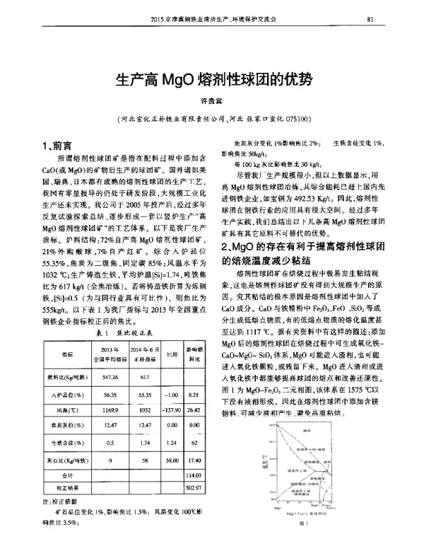 生产高MgO熔剂性球团的优势