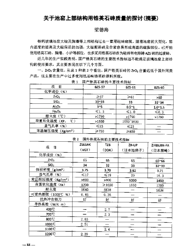 关于池窑上部结构用锆英石砖质量的探讨(摘要)