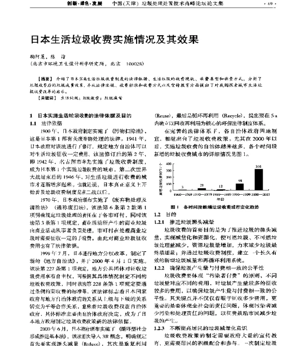 日本生活垃圾收费实施情况及其效果