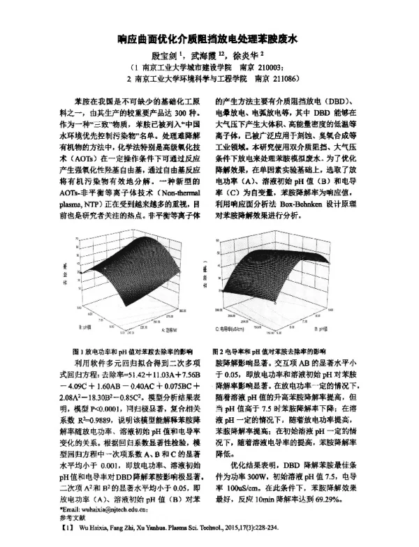 响应曲面优化介质阻挡放电处理苯胺废水
