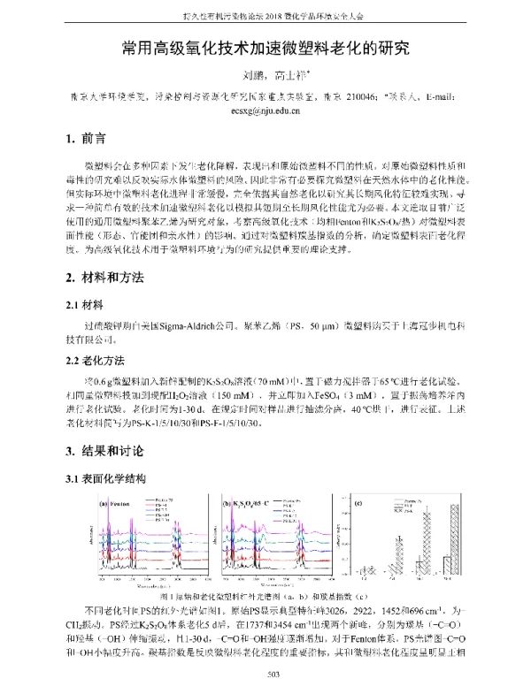 常用高级氧化技术加速微塑料老化的研究