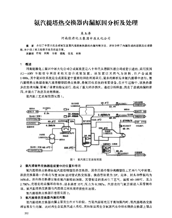 氨汽提塔热交换器内漏原因分析及处理