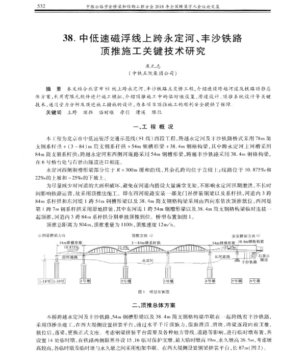 中低速磁浮线上跨永定河、丰沙铁路顶推施工关键技术研究