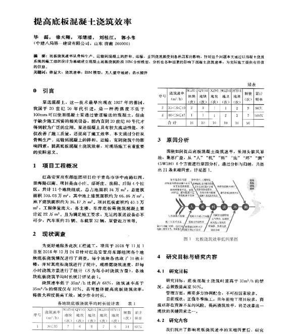 提高底板混凝土浇筑效率